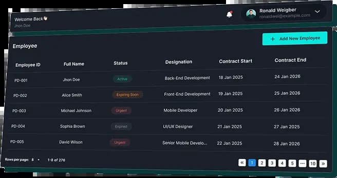Centralised Employee Database